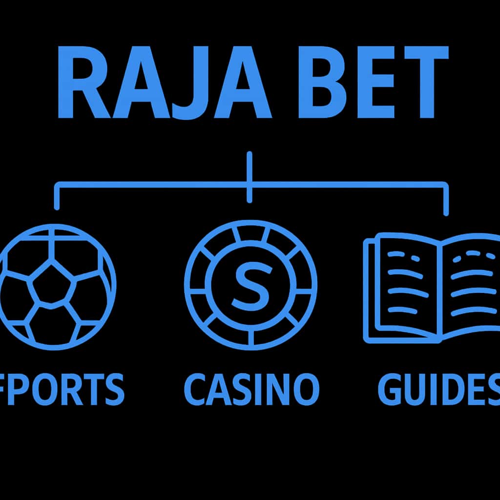 Illustration explaining Raja Bet Guides.